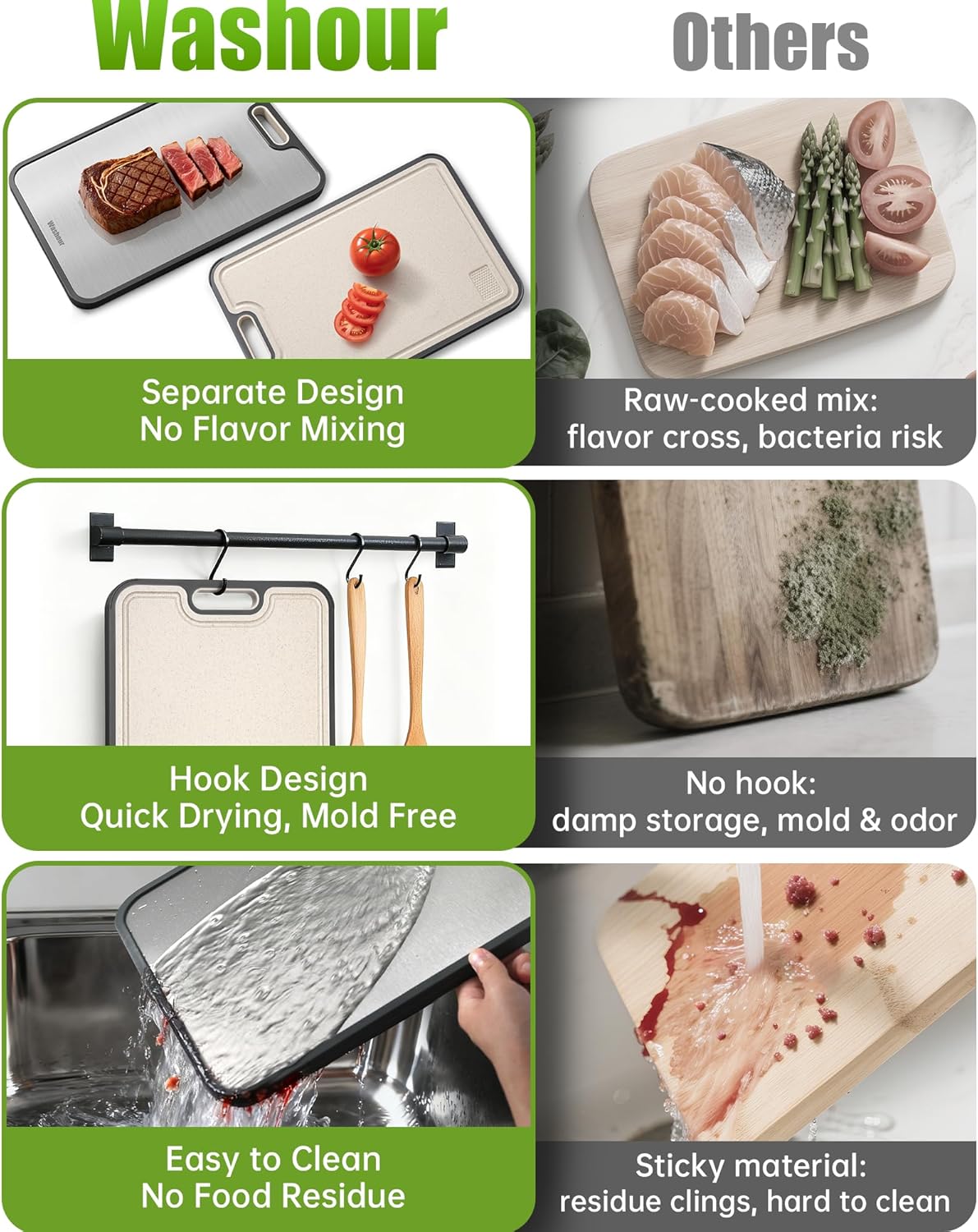 Titanium Cutting Boards for Kitchen